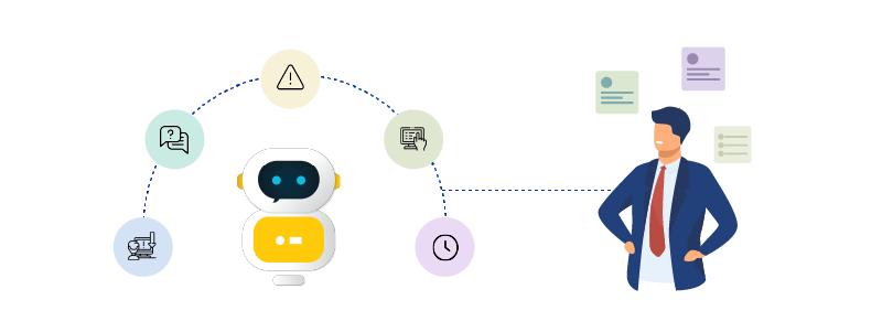 bot with several capabilities interacting with a user