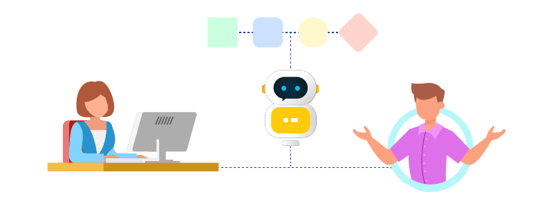 computer operator exchanging information with a user via a bot