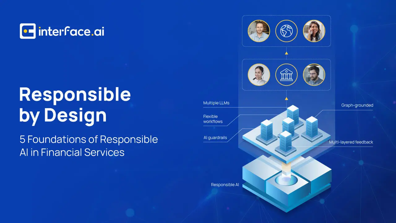 Graphic of "5 Foundations of Responsible AI in Financial Services" for interface.ai with icons and text.
