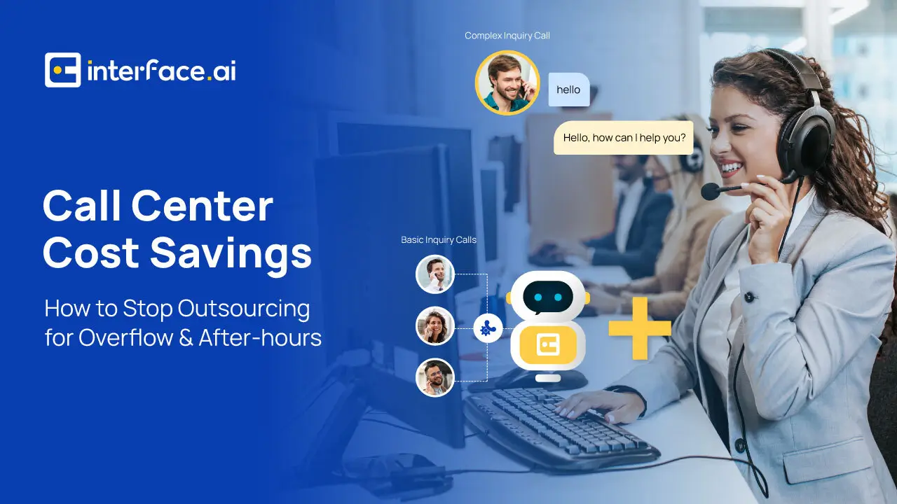 Promotional graphic for "Call Center Cost Savings" with icons representing call categories and a chatbot.